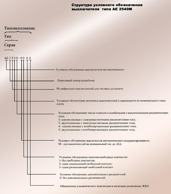Выключатель автоматический АЕ 2545-М10ХЛ2-AC380-63А-10In