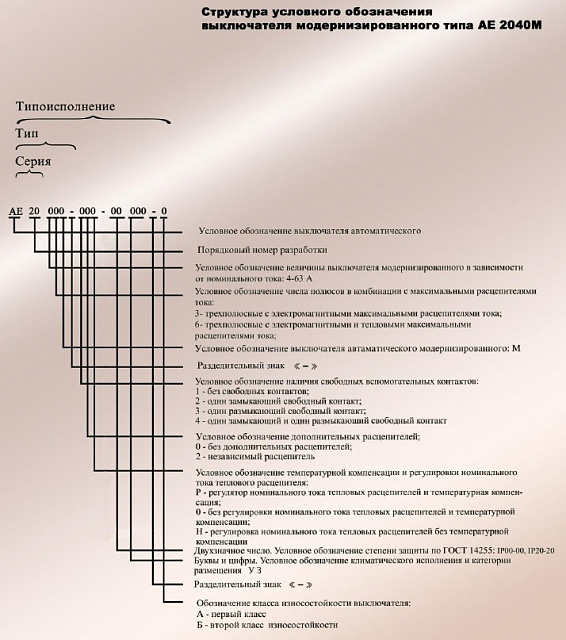 Выключатель автоматический АЕ 2046М-32Р-00У3-Б-1.6А-12InНР220AC/DC